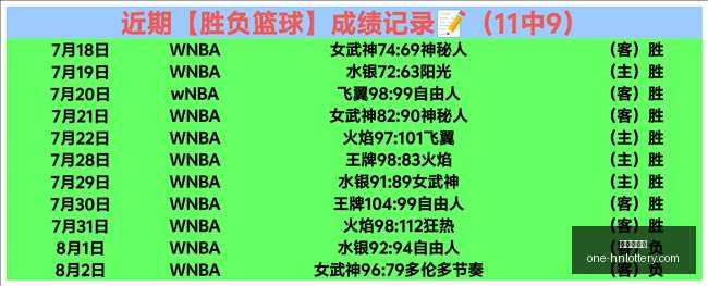 最新暴雨预,警南北多地,迎强降雨,湖南体彩网官网,湖南体彩,省钱购彩,湖南省钱攻略,网上购彩技巧